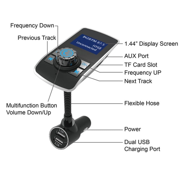 Car Bluetooth Receiver Free Call Call Display FM Transmitter Dual USB Car Charger ÎҵÄÉ̵ê