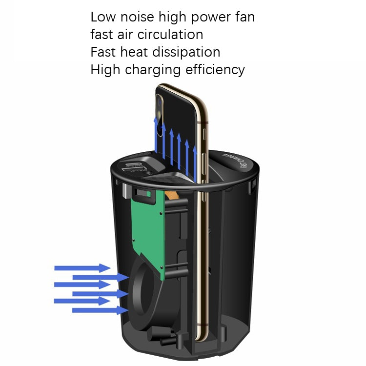 Car Cup 4 In 1 Wireless Charger Support 15W/10W/7.5W/5W Wireless Charging