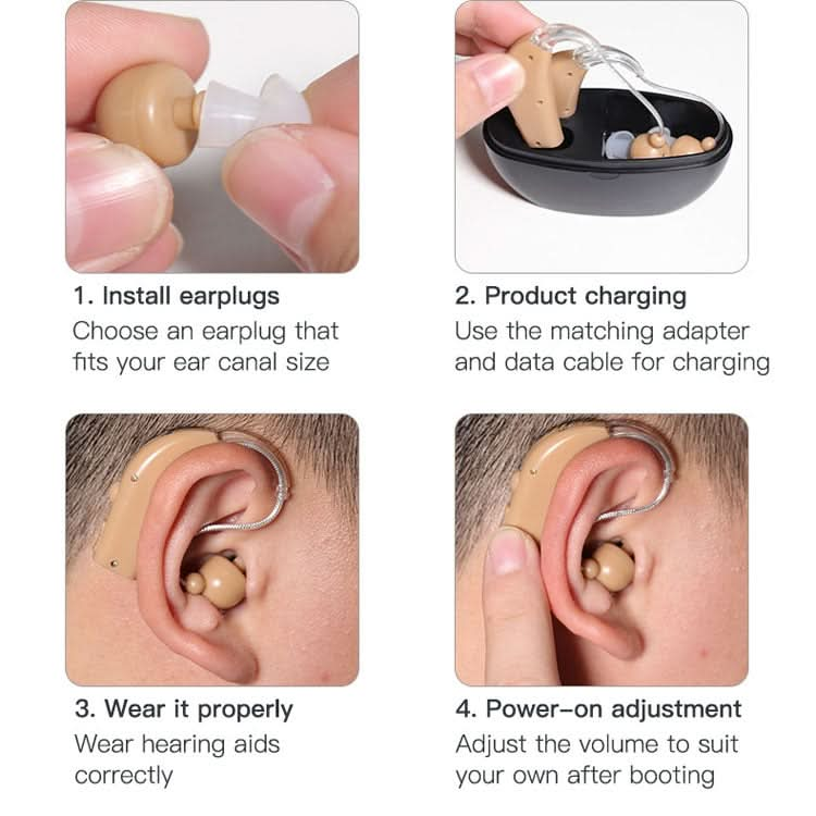 Elderly Use Can Charge Sound Amplifier Hearing Aid, Specification: Reluova