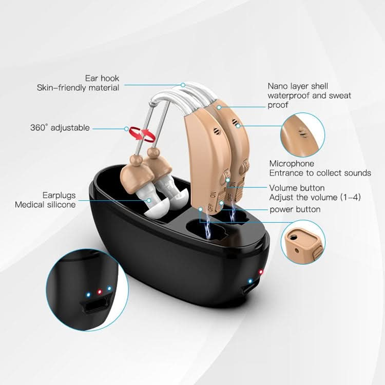 Elderly Use Can Charge Sound Amplifier Hearing Aid, Specification: Reluova