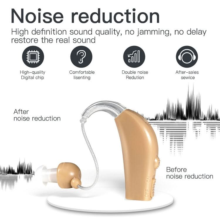 Elderly Use Can Charge Sound Amplifier Hearing Aid, Specification: Reluova