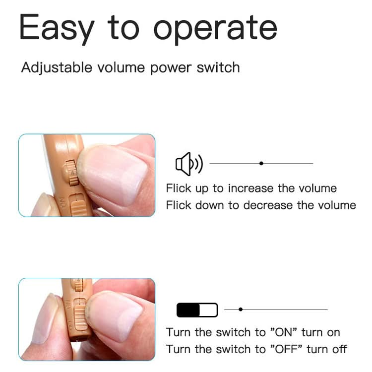 Elderly Use Can Charge Sound Amplifier Hearing Aid, Specification: Reluova