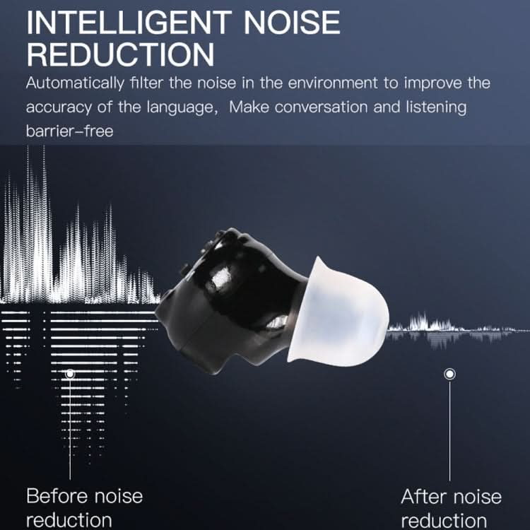 Old People Voice Amplifier Hearing Aid Magnetic Charge Dual-unit Sound Collector Reluova