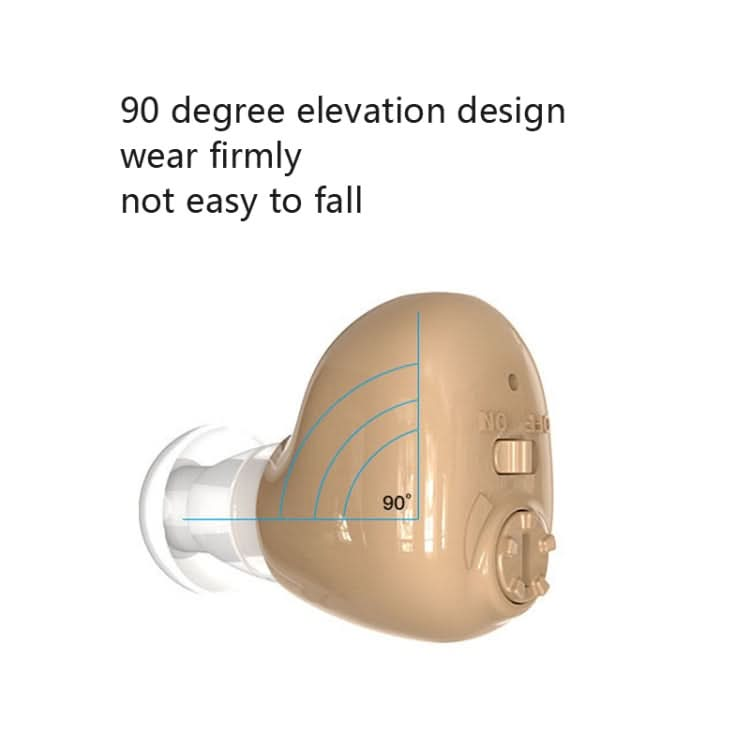 Elderly Sound Amplifier Portable Ear Canal Rechargeable Hearing Aid, Specification: Reluova