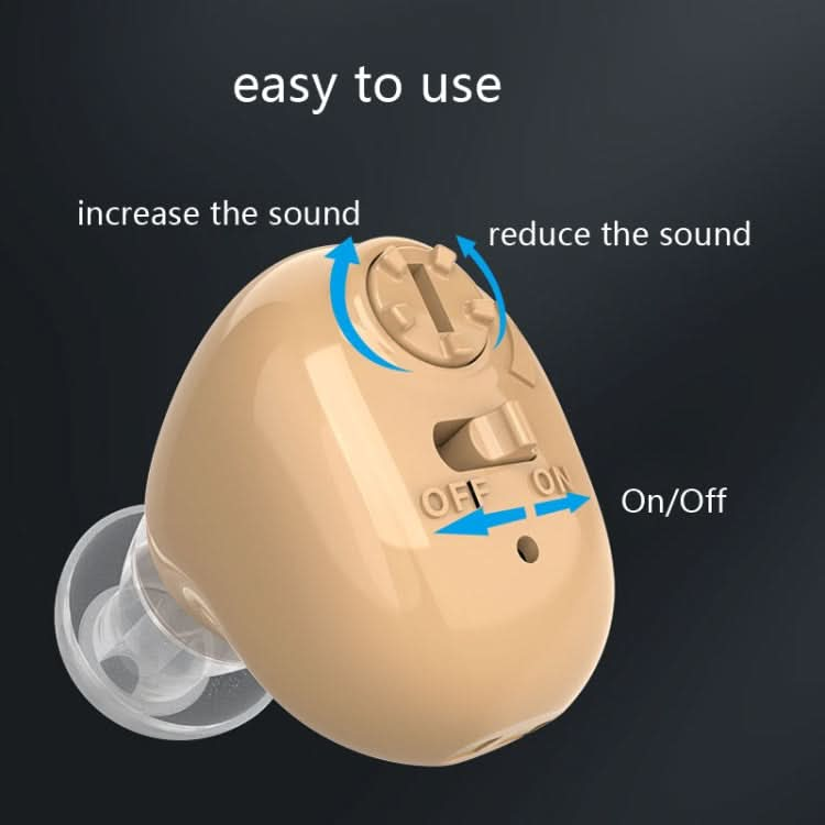 Elderly Sound Amplifier Portable Ear Canal Rechargeable Hearing Aid, Specification: Reluova