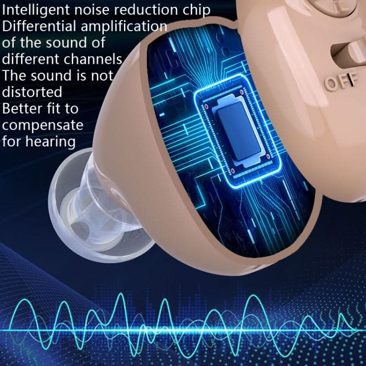 Elderly Sound Amplifier Portable Ear Canal Rechargeable Hearing Aid, Specification: Reluova