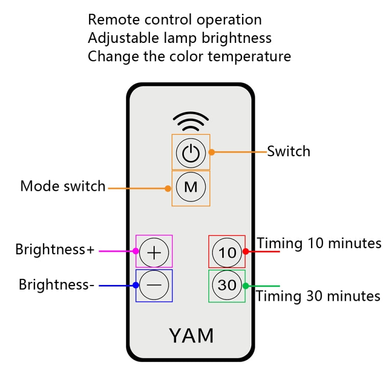 Desk Tricolor Temperature Learning Reading Lights, Style: My Store