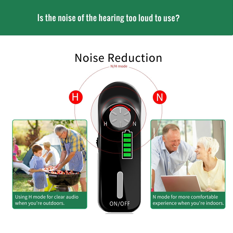 Z-C06 USB Rechargeable Digital Hearing Aid Sound Amplifier for Elder Seniors Reluova