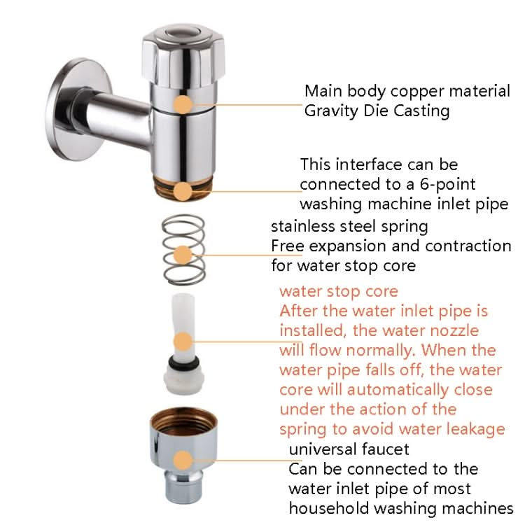 Automatic Intelligent Water Stop Universal 4 Point Leak-proof Washing Machine Faucet - Reluova