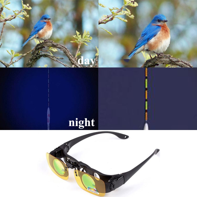 8x Fishing Binoculars Zoomable Telescope Glasses ,Style: