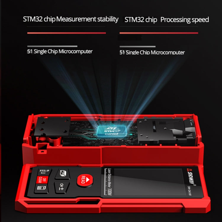 Handheld Laser Rangefinder Infrared Laser Ruler