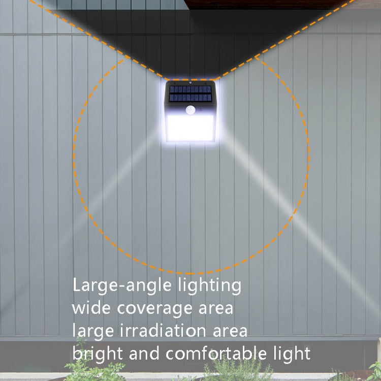 LED Solar Sensing Lights Waterproof Smart Light Control Wall Lamp My Store