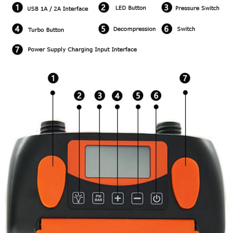 STERMAY Paddle Board 16PSI LCD Display Rubber Boat Air Pump