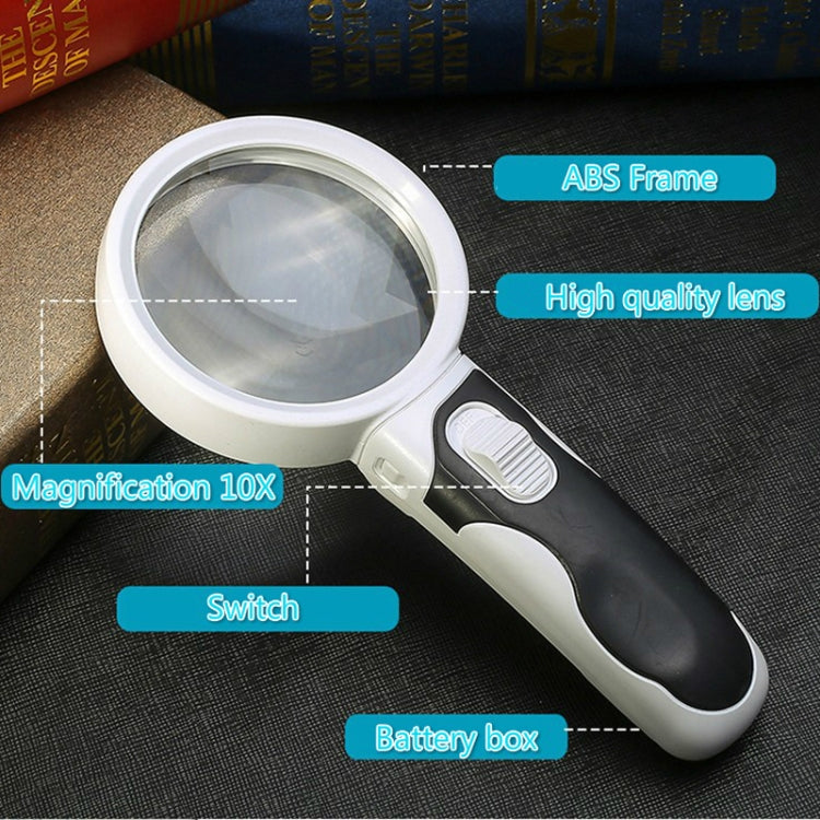 77350B Hand-Held With LED Light Reading Repair 10 Times Magnifier Reluova