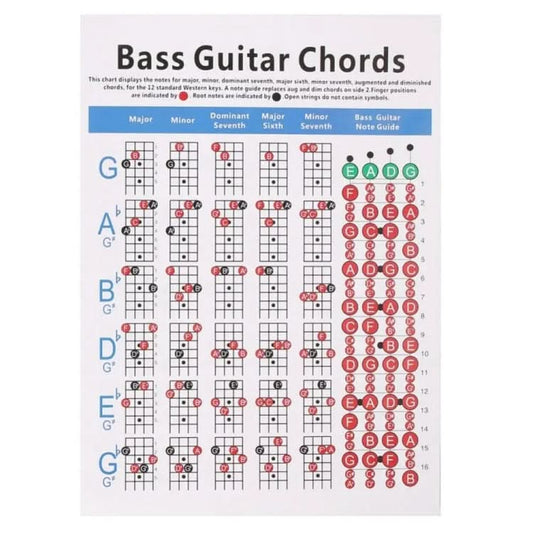 Copper Paper Guitar Chord Fingering Exercise Chart Reluova