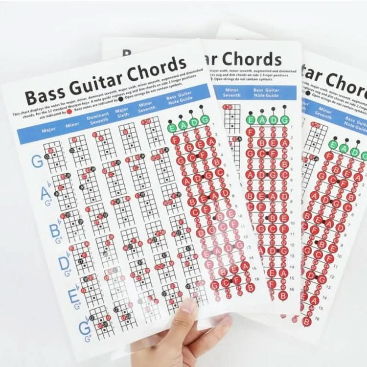 Copper Paper Guitar Chord Fingering Exercise Chart Reluova