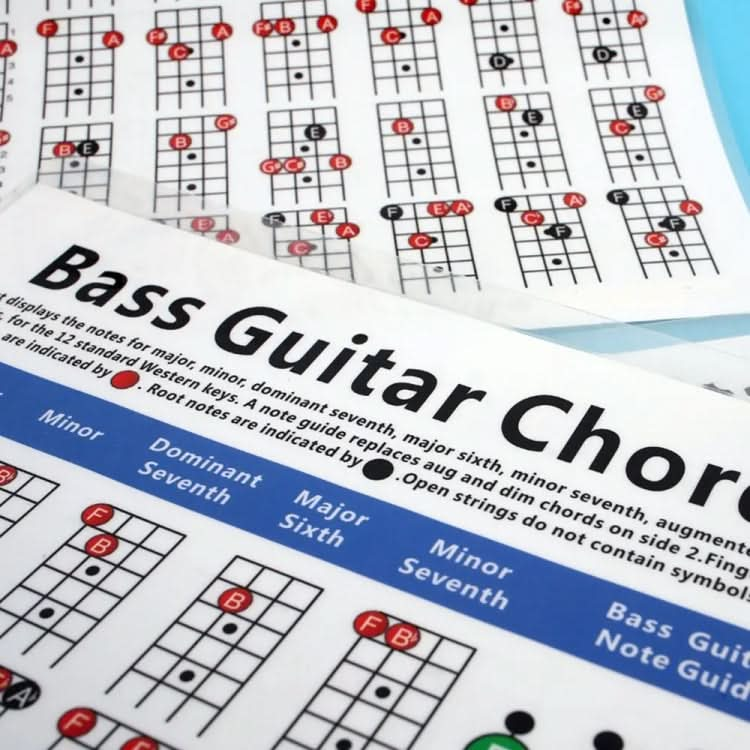 Copper Paper Guitar Chord Fingering Exercise Chart Reluova