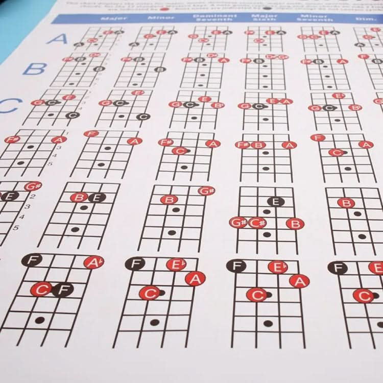 Copper Paper Guitar Chord Fingering Exercise Chart Reluova