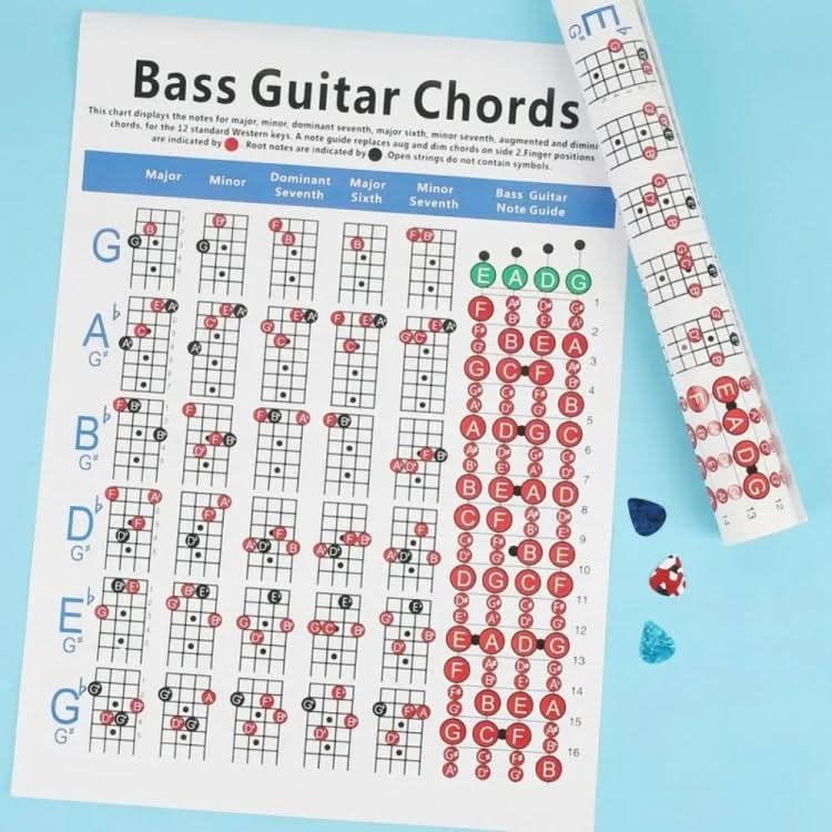 Copper Paper Guitar Chord Fingering Exercise Chart Reluova