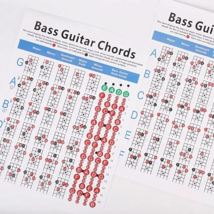 Copper Paper Guitar Chord Fingering Exercise Chart Reluova