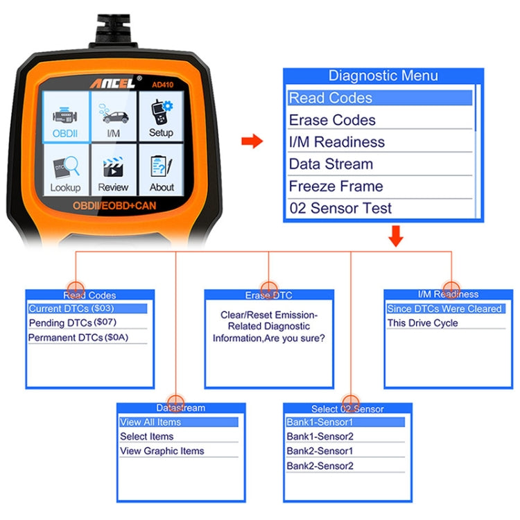 ANCEL AD410 OBD2 Car Universal Auto Diagnostic Scanner