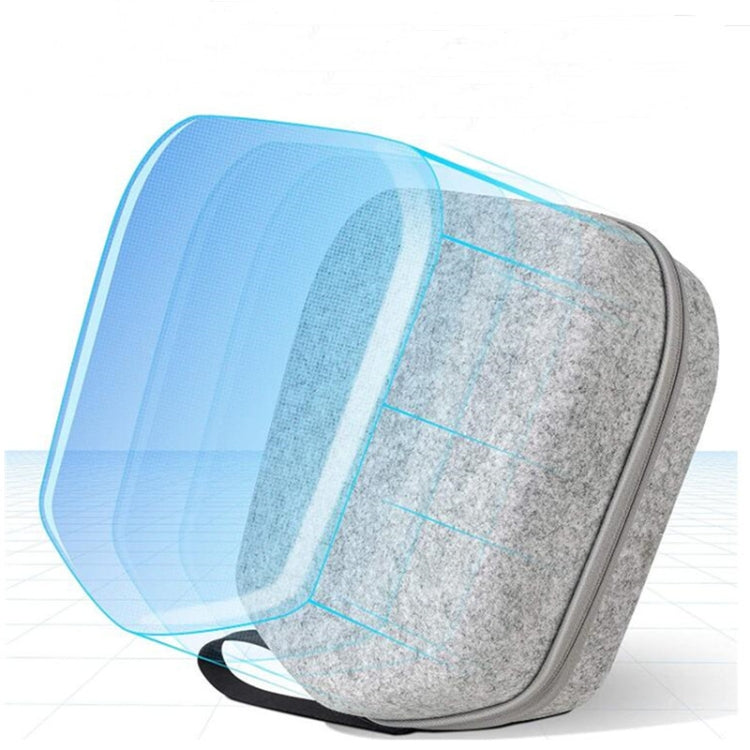 Portable VR Glasses Storage Case For Oculus Quest 2 Reluova