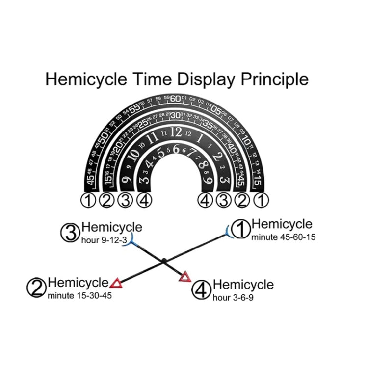 TOMORO Era of Time Reincarnation Watch Men Big Dial Watch Reluova