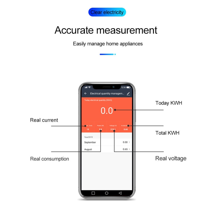 SINOTIMER TM608 Smart WiFi Single-Phase Power Meter Mobile App Home Rail Meter 16A 100-240V