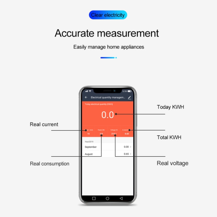 SINOTIMER WDS688 Smart WiFi Single-Phase Power Meter Mobile APP Home Rail Meter 5-60A 230V My Store