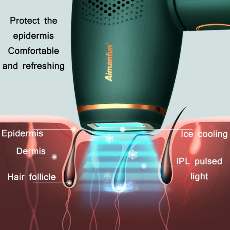 Aimanfun Home IPL Laser Photon Rejuvenation Hair Removal Instrument, Plug: