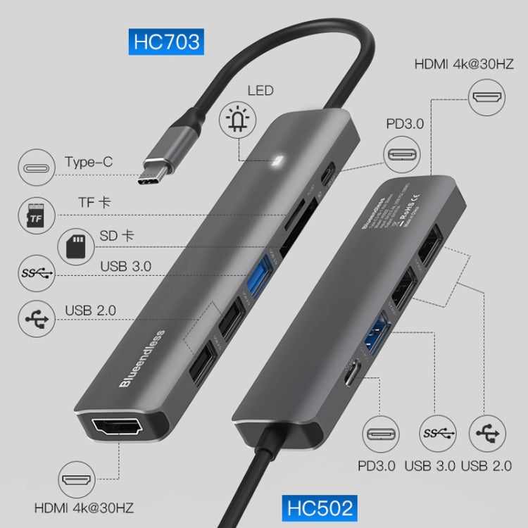 Blueendless Type-C+USB 3.0/2.0+HDMI4K HUB, Specification: My Store