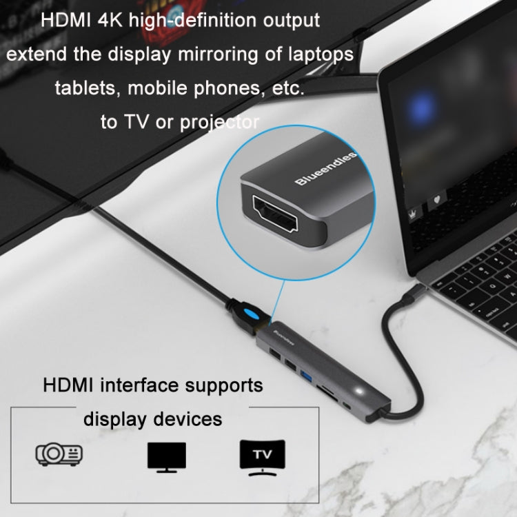 Blueendless Type-C+USB 3.0/2.0+HDMI4K HUB, Specification: