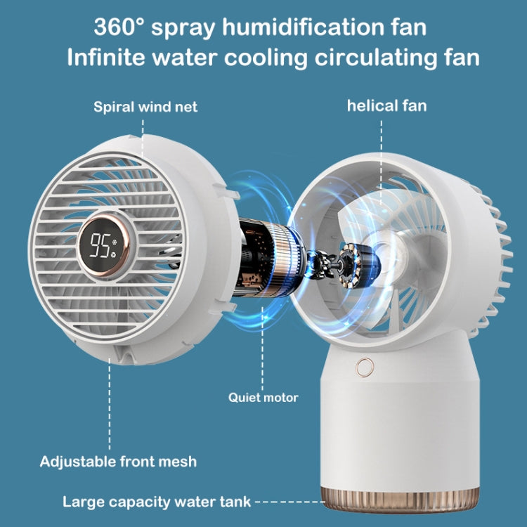 Spray Humidified LED Digital Display Office Home Fan, Style: Reluova