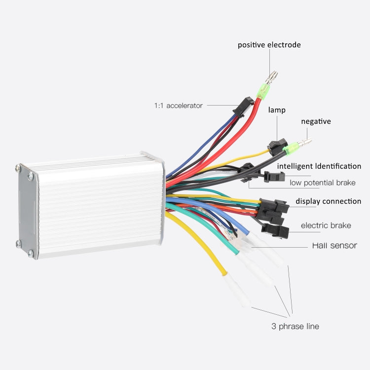 S866 A Type Electric Bicycle Universal Electric Bicycle Dashboard Set ,Specification: Reluova