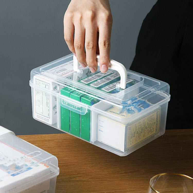 Portable Medicine Box Home Medicine Plastic Storage Box, Style: Reluova