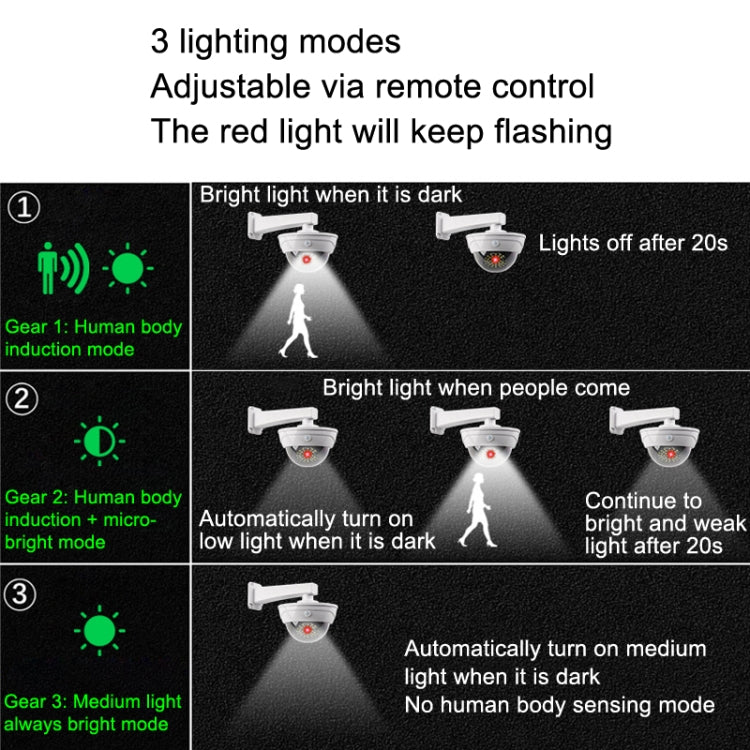 Solar Simulation Camera Monitoring Light Human Body Induction Wall Light