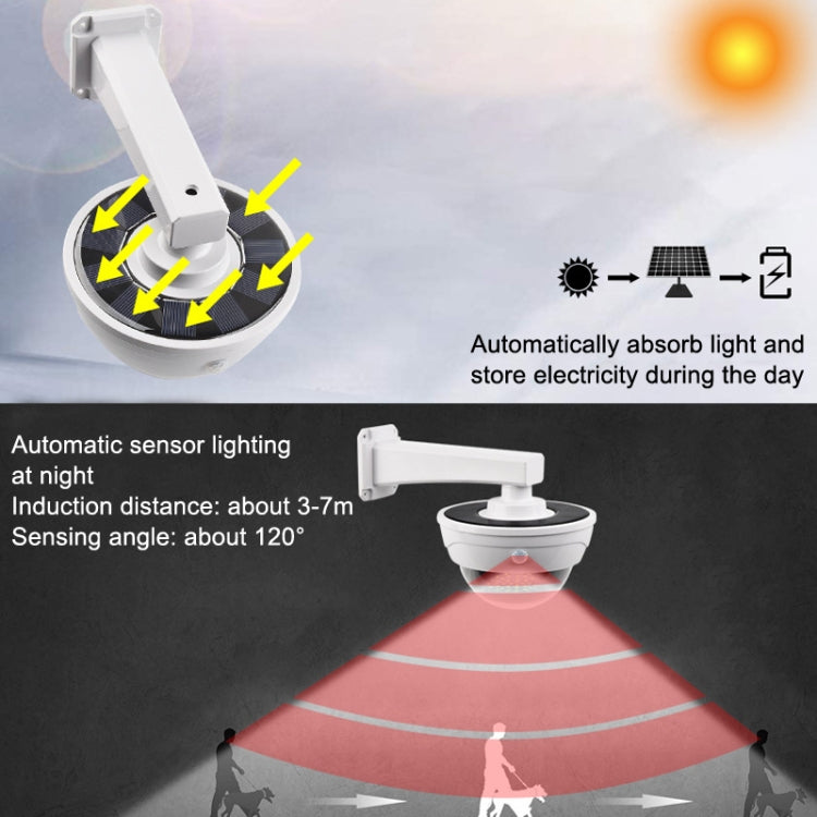 Solar Simulation Camera Monitoring Light Human Body Induction Wall Light