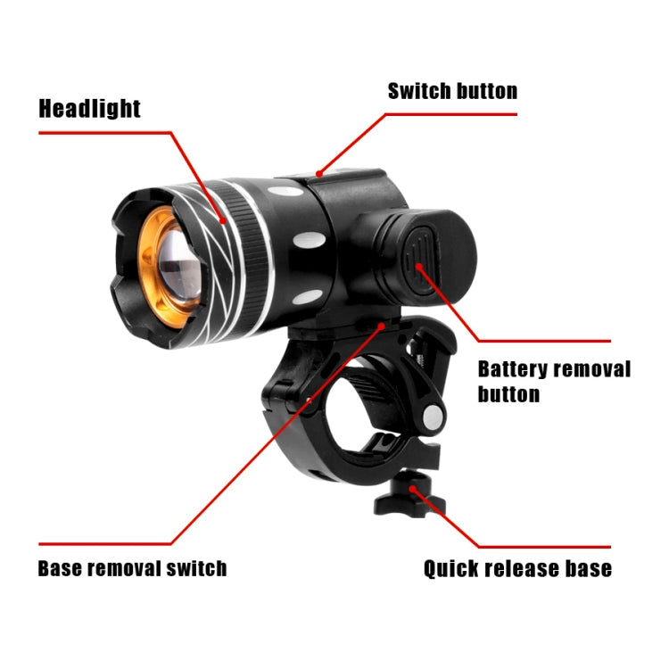 Electric Scooter T6 LED Light Front Lamp Lighted Armrest Reluova