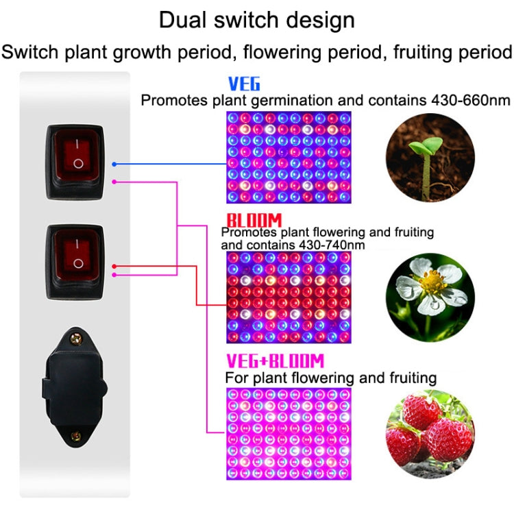 LED Plant Growth Light Plant Fruit Seedling Succulent Fill Light, Style: My Store