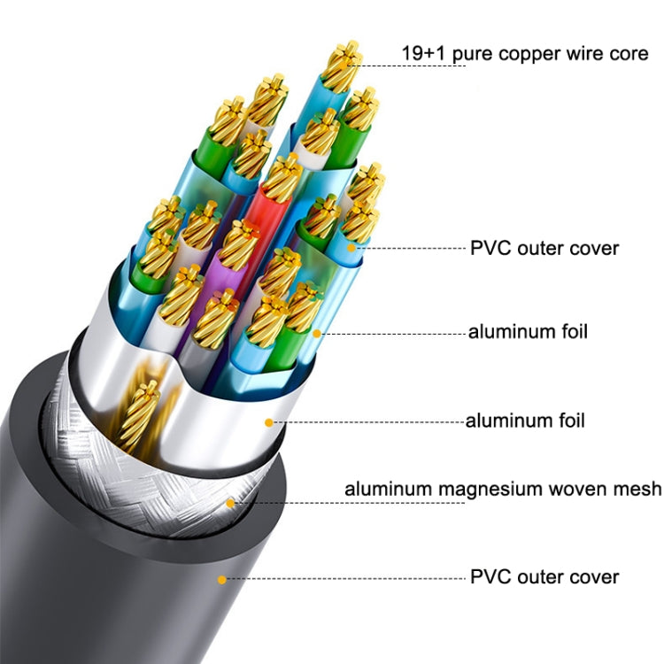 DTECH HDMI 2.0 HD Connection Cable 4K 60Hz Computer TV Connection Cable My Store