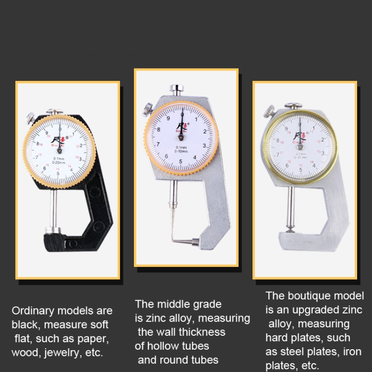 CHIXI Handheld Thickness Gauge Paper Thickness Gauge