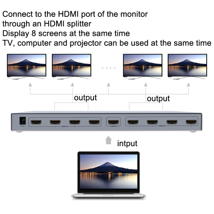 DTECH DT-7148 HDMI 2.0 1 In 8 Out 4K X 2K HD Splitter, CN Plug My Store