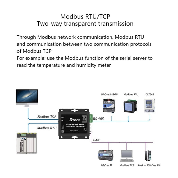 DTECH IOT9031 RS232/485/422 To TCP 3 In 1 Serial Server, CN Plug My Store