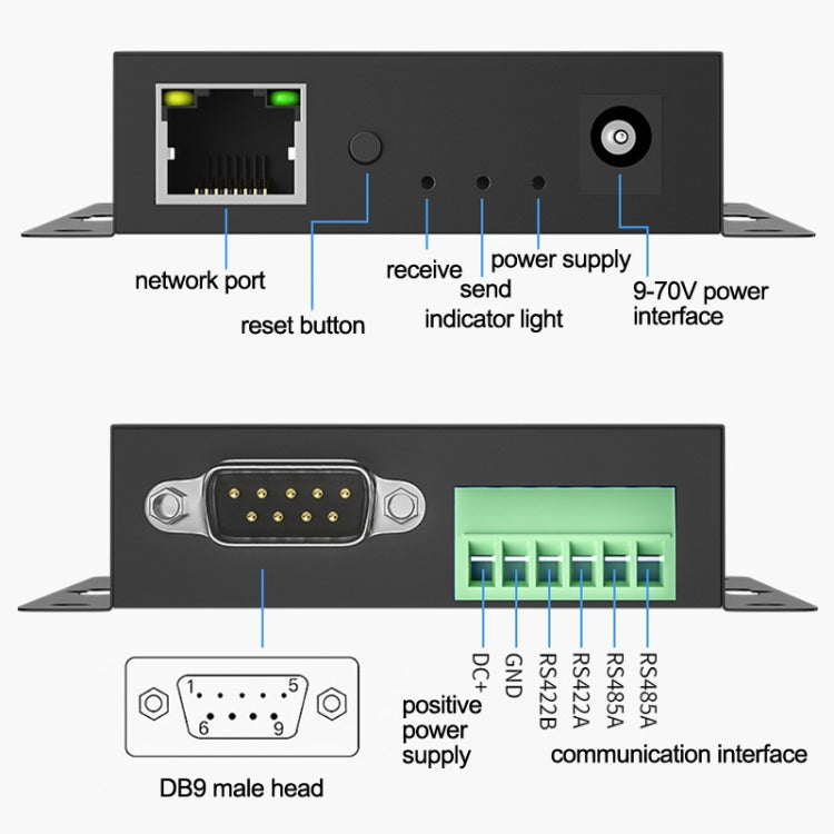 DTECH IOT9031 RS232/485/422 To TCP 3 In 1 Serial Server, CN Plug My Store