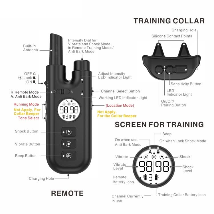 Intelligent Remote Control Dog Trainer Automatic Barking Stop Collar - Reluova