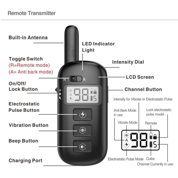 Remote Control Trainer Dog Collar Automatic Bark Stop Device - Reluova