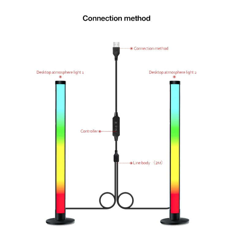 2.4G Remote Control Desktop Music Atmosphere Light-Reluova