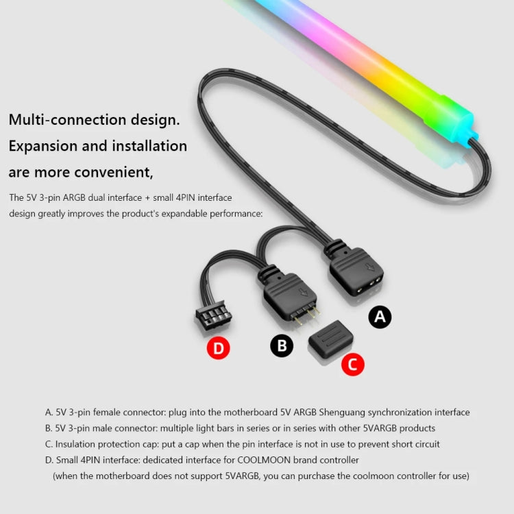 ARGB Chassis Light Bar Computer Decorative Silicone LED Lamp Strip