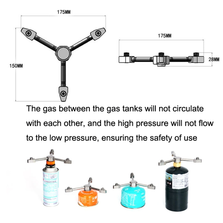 Outdoor Camping 3 In 1 Self-closing Aluminum Alloy Stove Adapter Tool Reluova