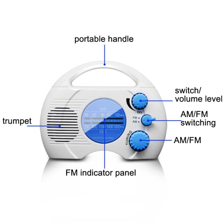 SY-910 AM/FM Two Waves Radio IPX4 Waterproof Portable Radio Reluova